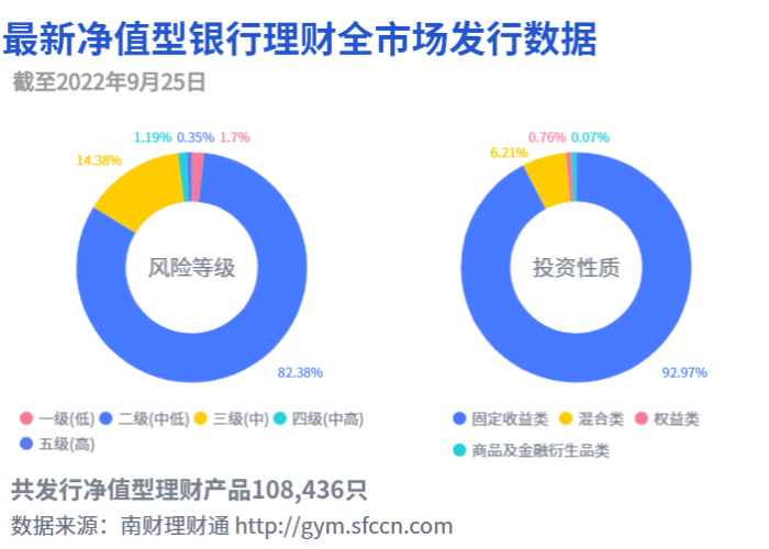 睿理投资(北京睿理投资管理有限公司)