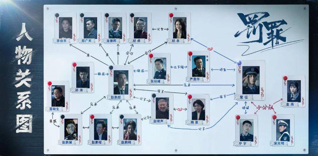 对话《罚罪》总制作人嵇道青_赵鹏超_犯罪_角色