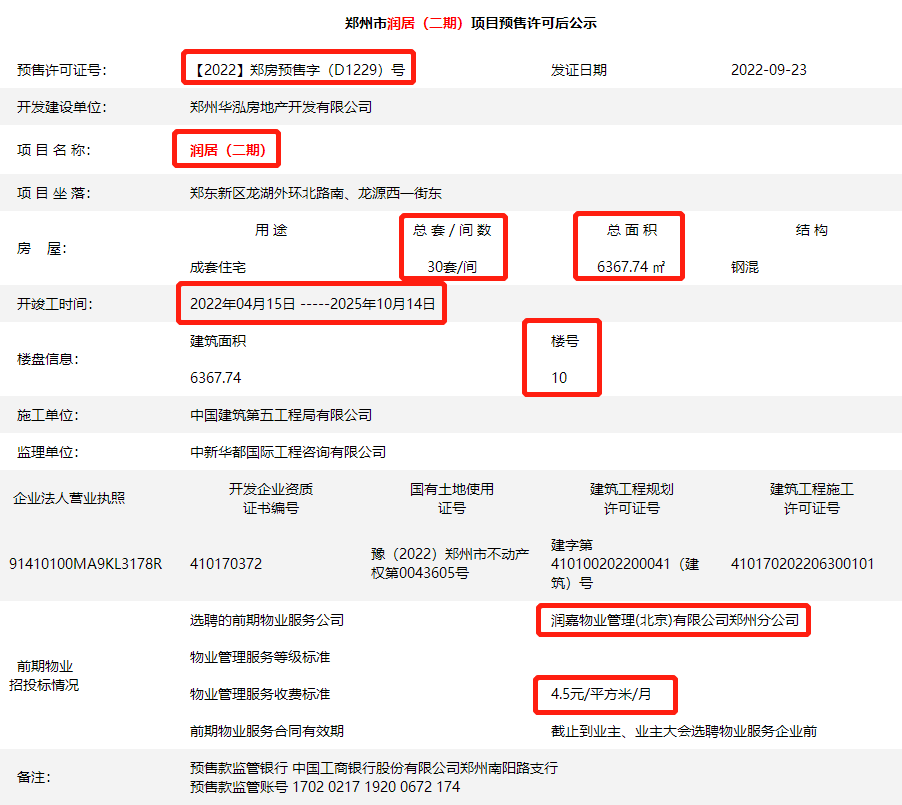 拿证速递|华润瑞府再获预售许可证1张，10号楼30套住宅五证齐全_北龙_郑州华_东新区
