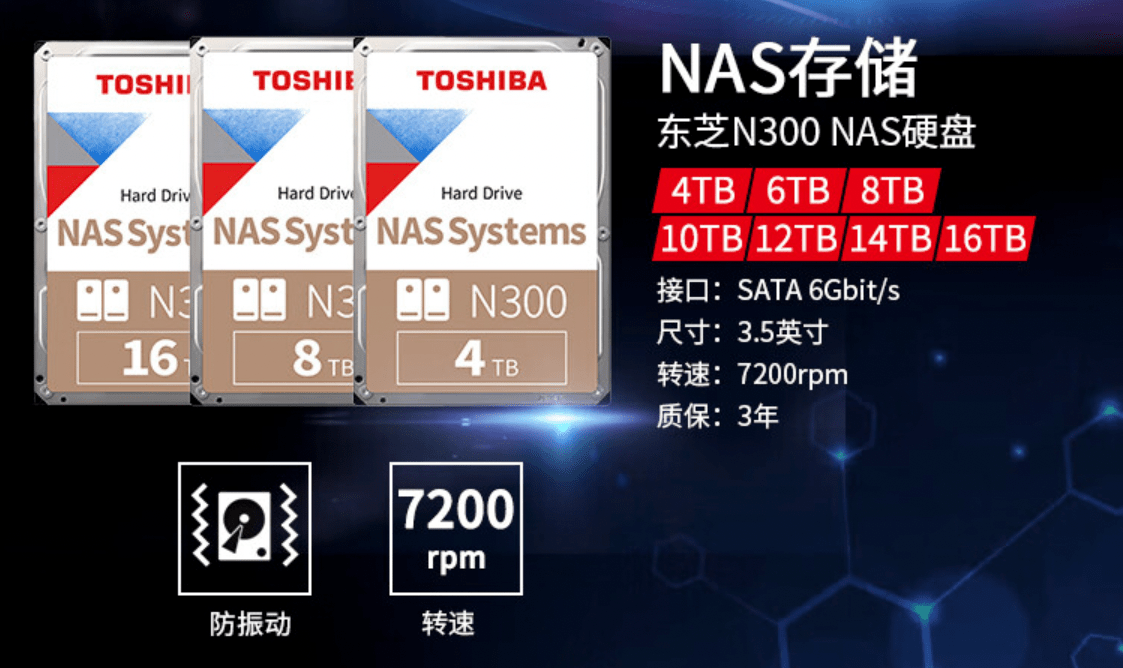 你真的需要 NAS 吗?NAS 专用硬盘贵在哪里?东芝 N300 测评告诉你