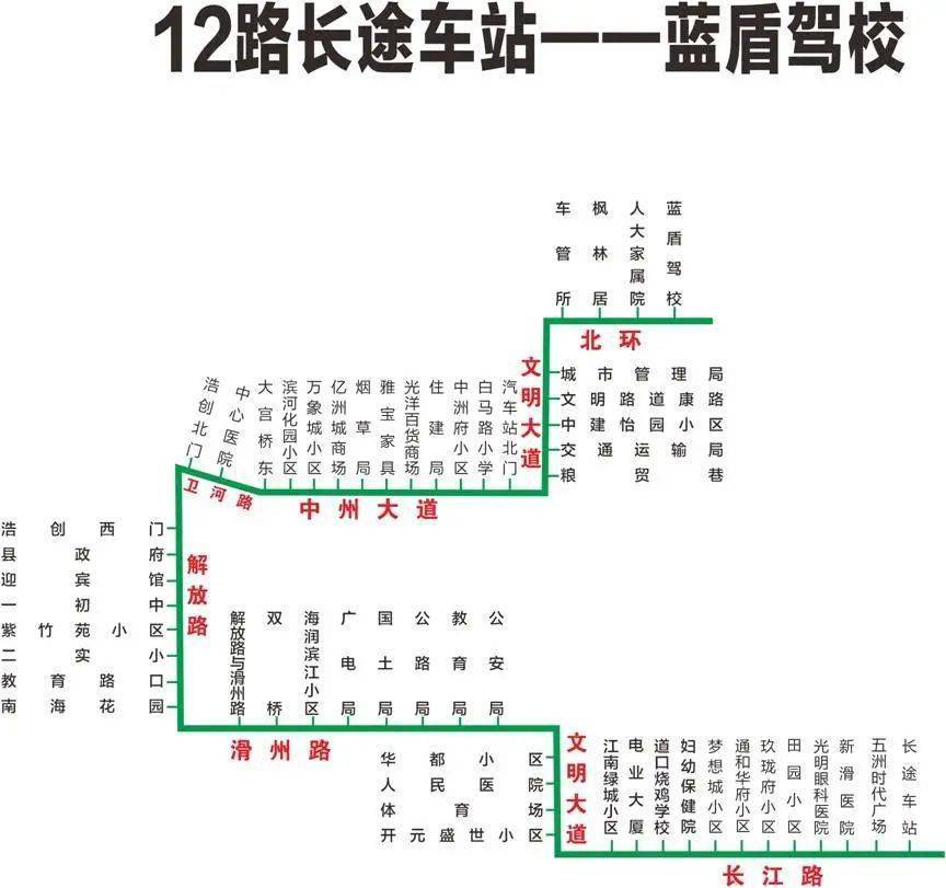 滑县九路公交车路线图图片