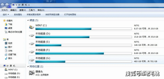 硬盘分区更安全、运行更快？错了！原因有4点_https://www.jinrisc.com_站长资讯_第2张
