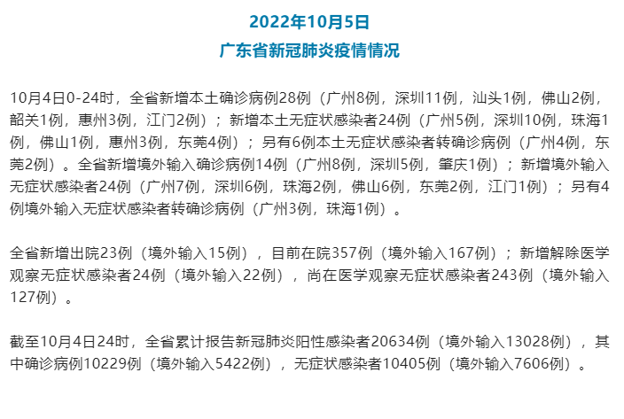 10月4日广东新增本土“34+24”