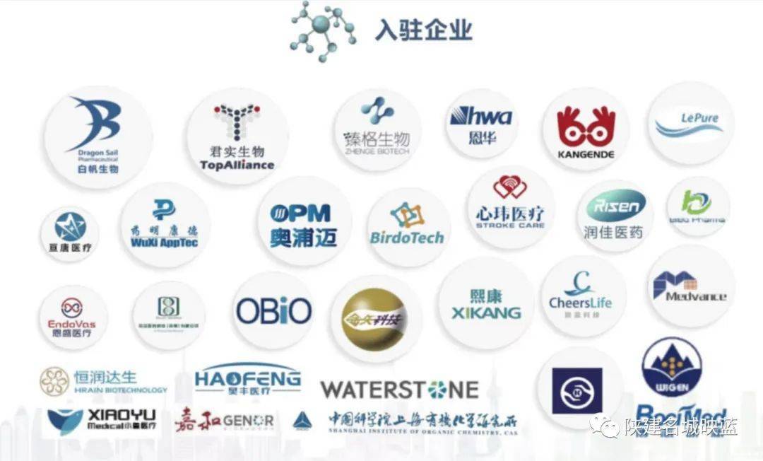 【陕建名城映蓝】全套户型 效果图流出_国际_上海_项目