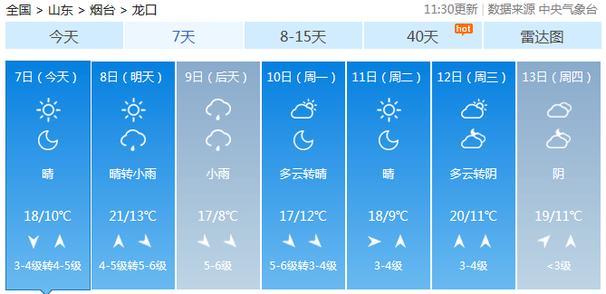 阴雨绵绵天气图片