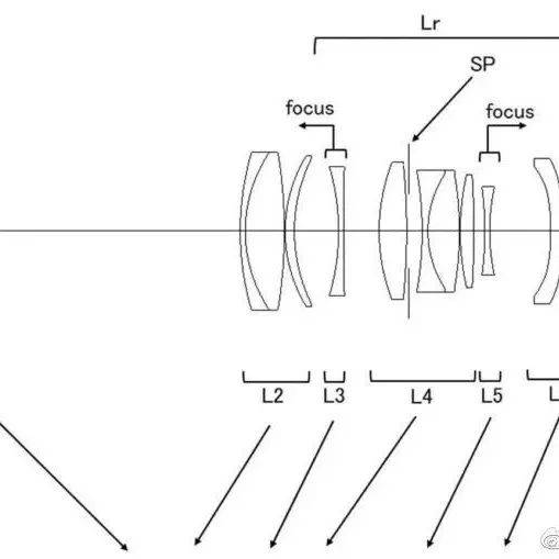 rf-28-70mm-f-2-8-via