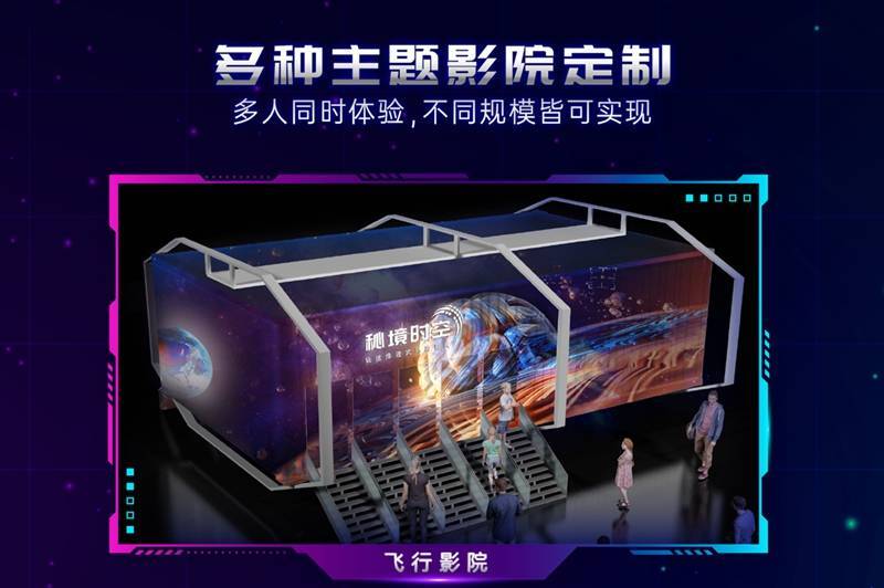 普乐蛙轨道影院浸入式裸眼3D效果同身临其境体验_搜狐网