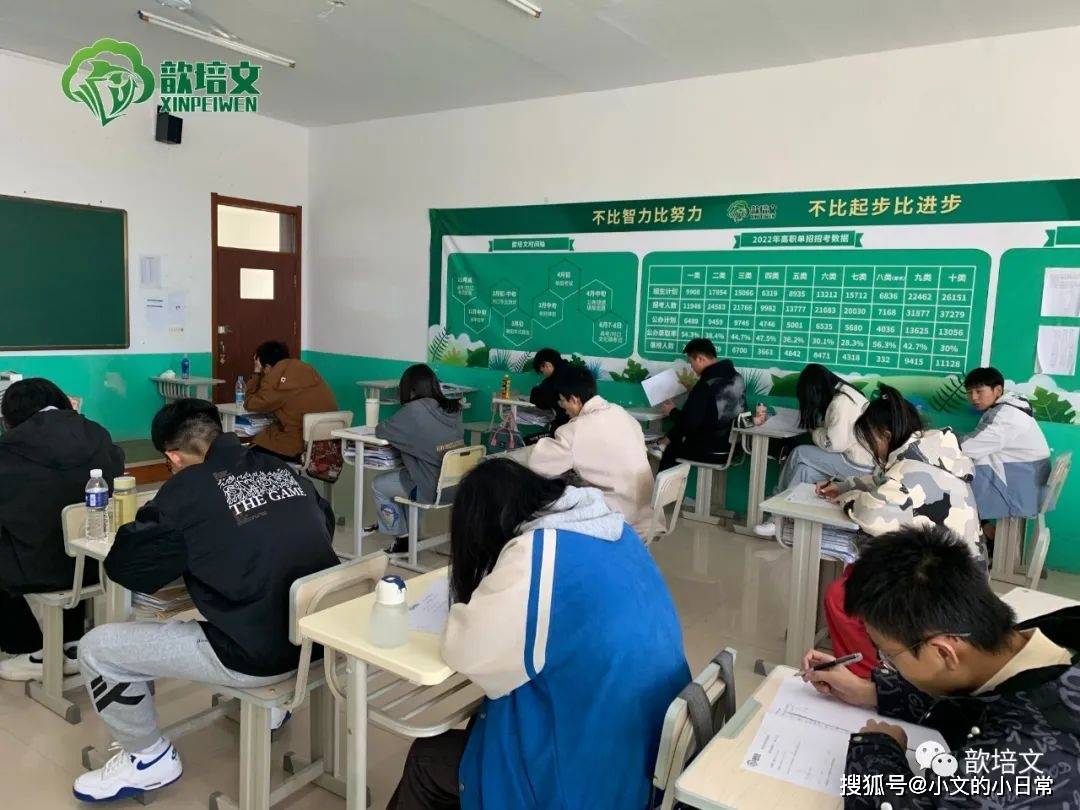 歆培文 | 10月9日“查漏补缺 周测进行时”