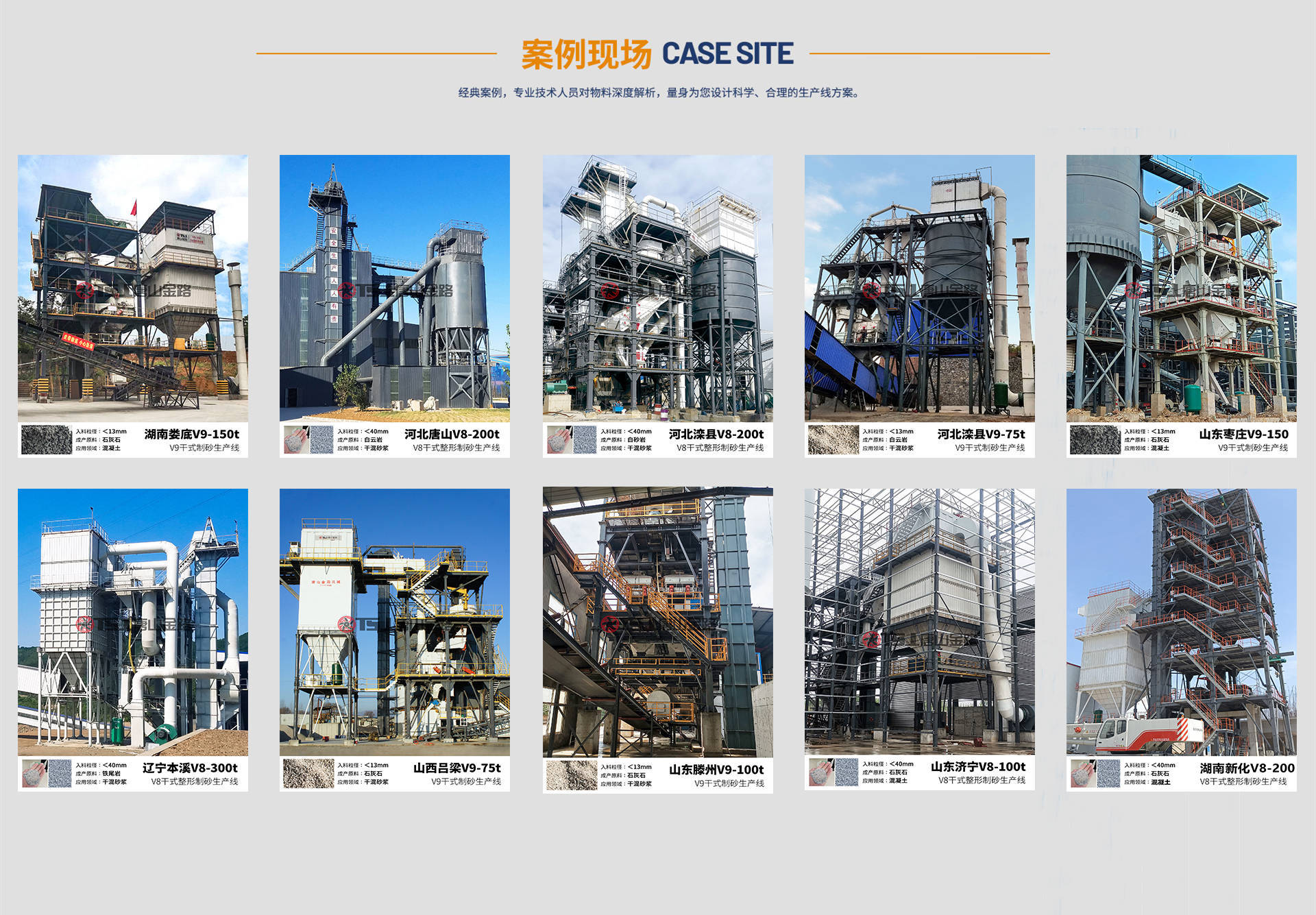 难以置信（砂岩制砂是不是有点好）制砂楼价格，(图1)