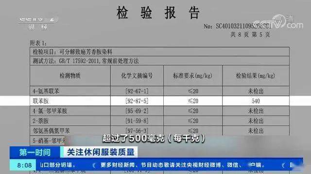 深圳某企业女装致癌物超标20多倍，涉事公司半年前注销