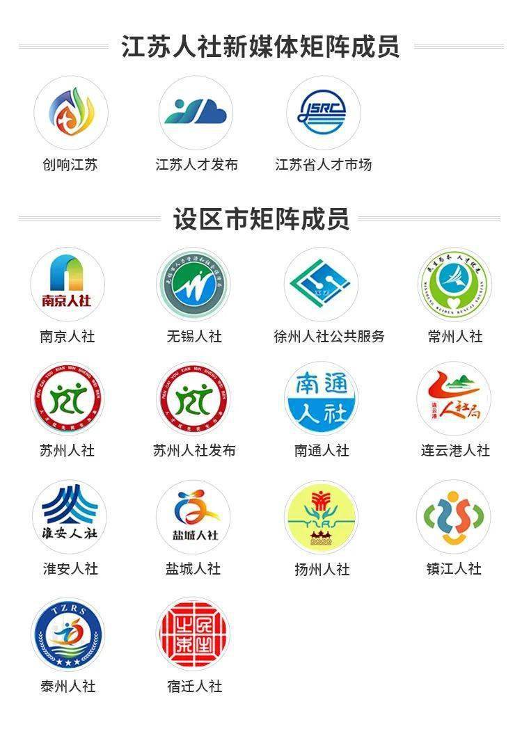 常州人才市场