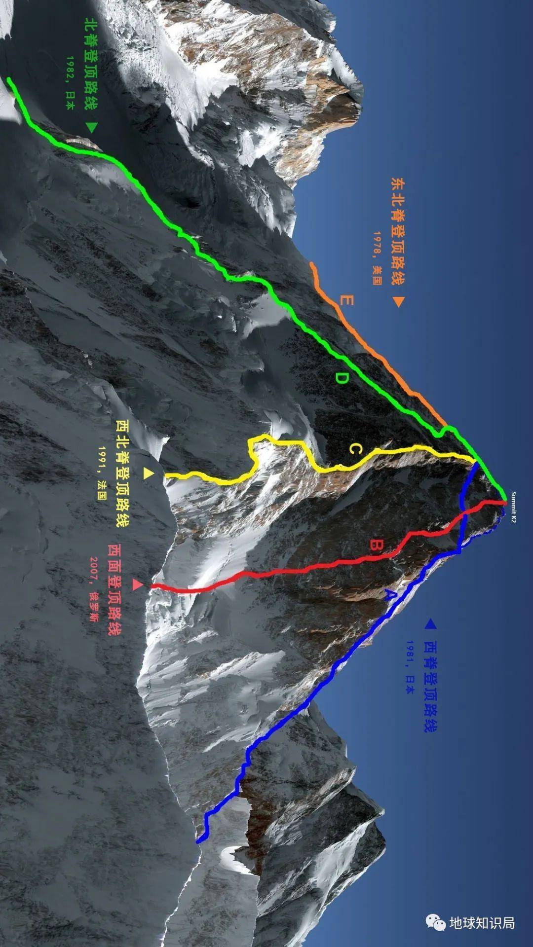 乔戈里峰位置图图片