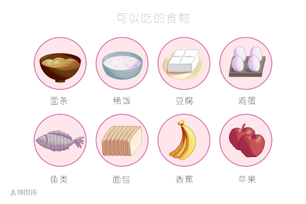 * 全肠内营养:全肠内营养饮食优势在于:无渣,流质,又可以补充充足的