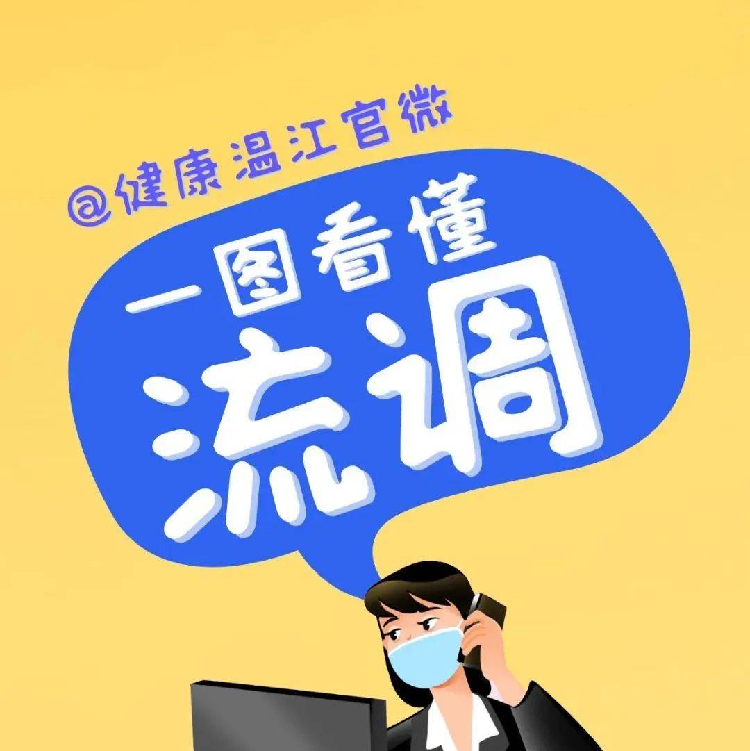 接到流调电话,别慌!也千万别挂!_信息_疫情_疾病