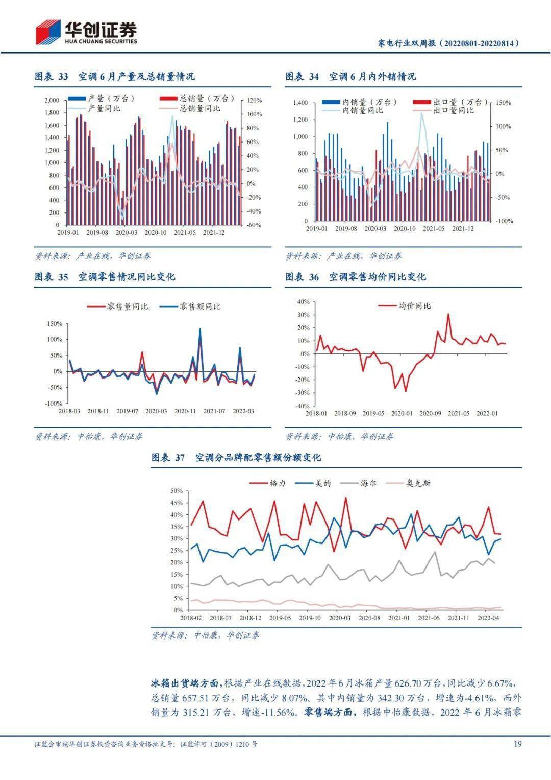 27页研报：日日顺——脱胎于海尔生态的物流供给商（附免费下载）