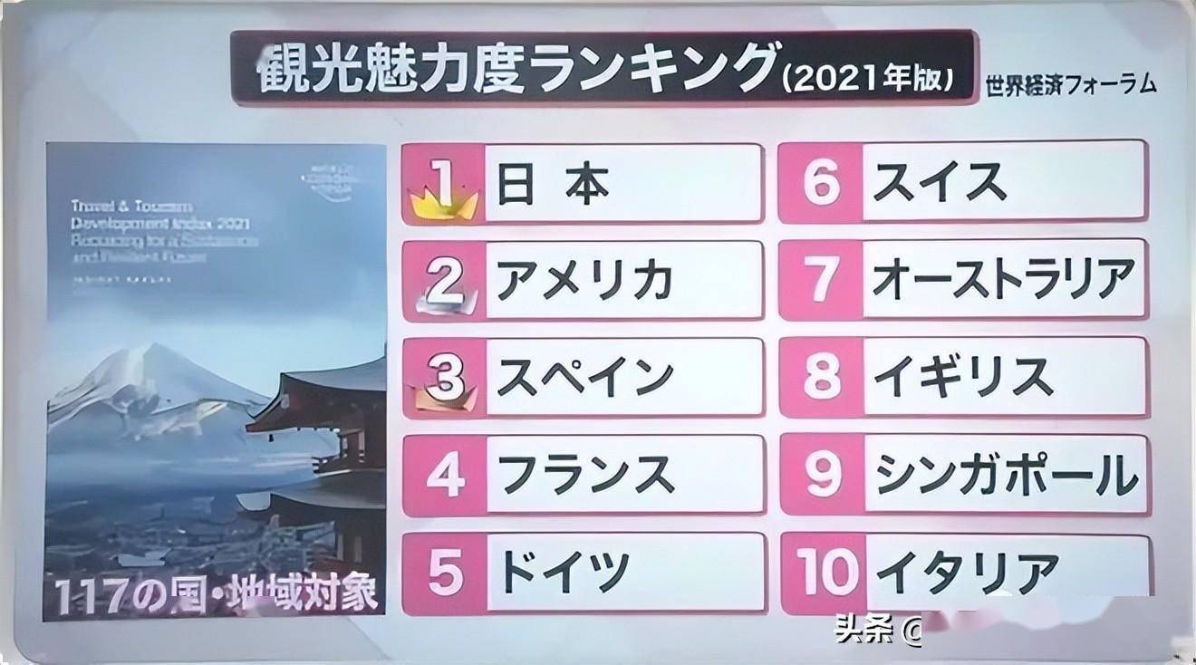 日本开放外国人入境首日，机票预定命暴增5倍，多个旅游网站瘫痪