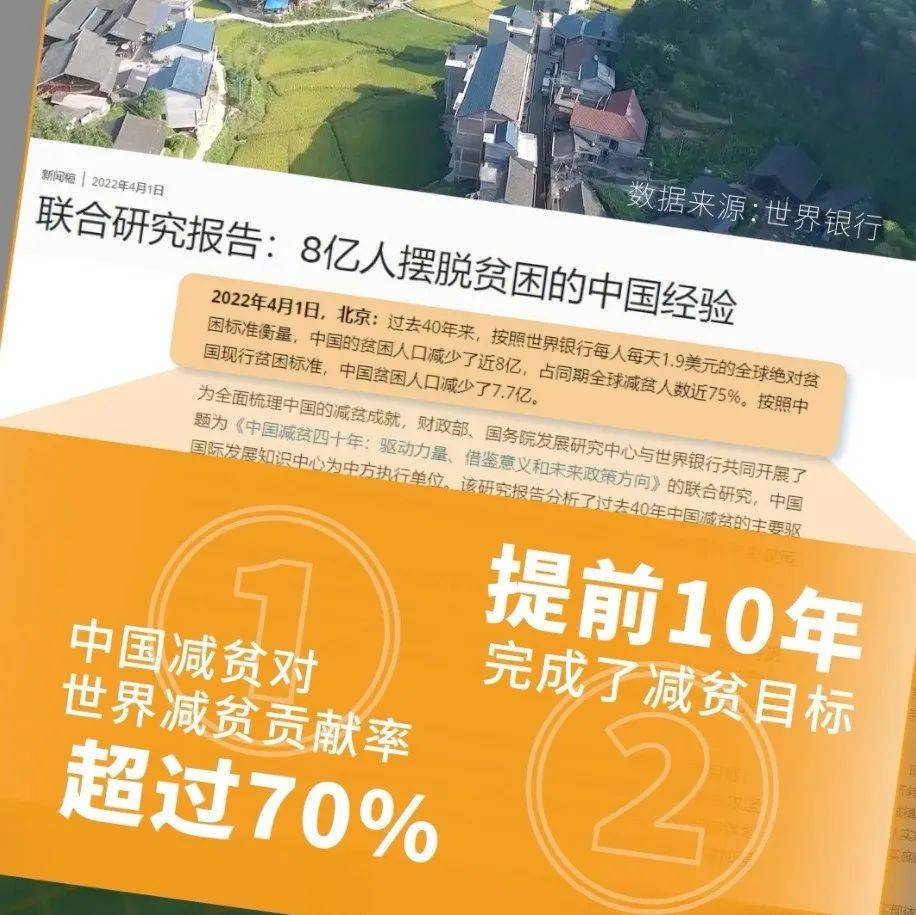 8年，从9899万到0_扶贫_中国_我国