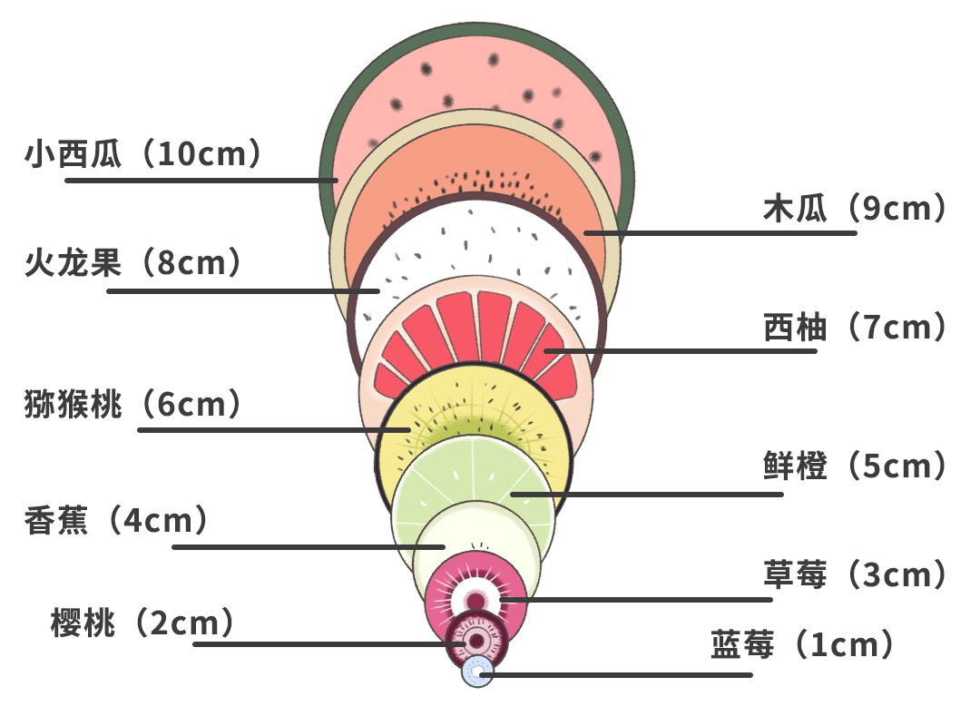 无痛临蓐上热搜，全国仅有30%的产妇用过，是谁“阻遏”了她们？