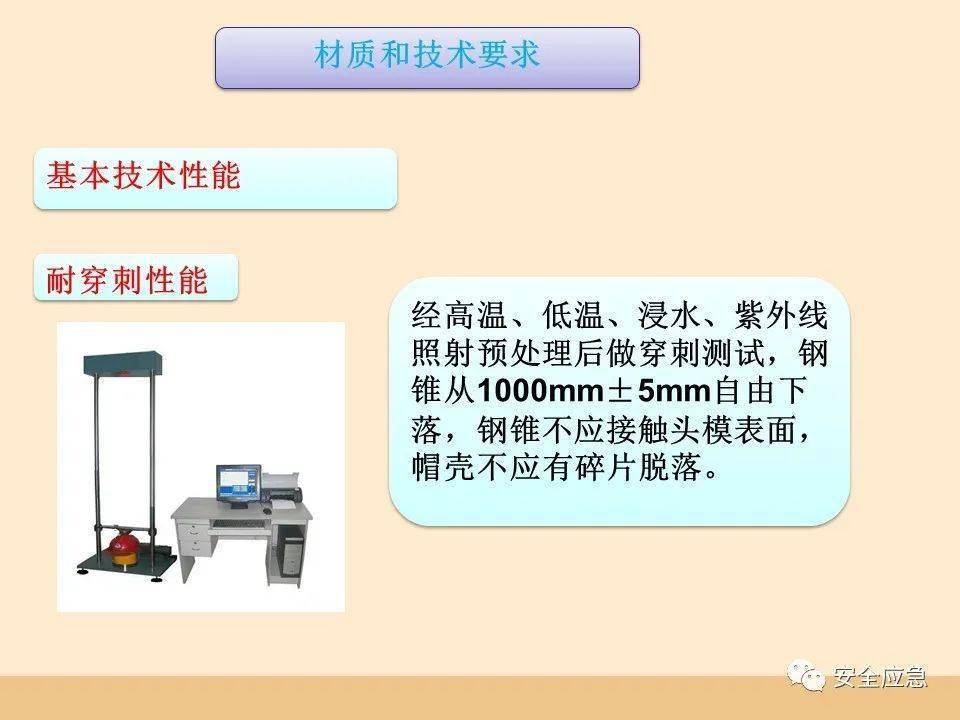 史上最愚笨的违章：戴了平安帽却当场被砸灭亡！平安帽不标准佩带=没戴！