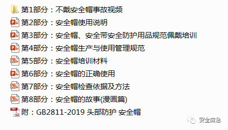 史上最愚笨的违章：戴了平安帽却当场被砸灭亡！平安帽不标准佩带=没戴！