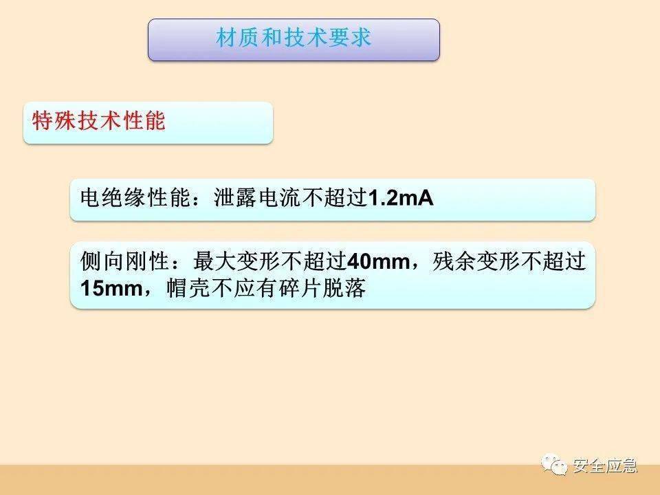 史上最愚笨的违章：戴了平安帽却当场被砸灭亡！平安帽不标准佩带=没戴！