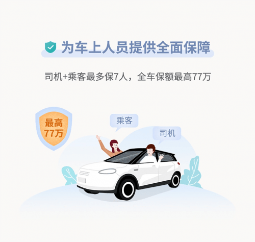 駕車無憂險是第三方責任險,所以它是賠付給他人的.