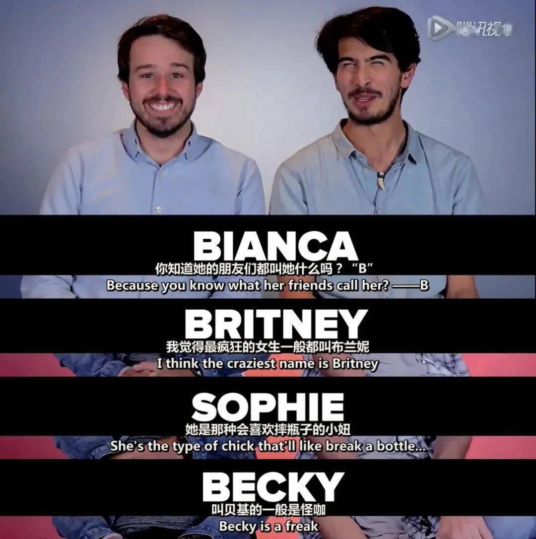 英文姓名_姓名英文缩写_姓名英文怎么写