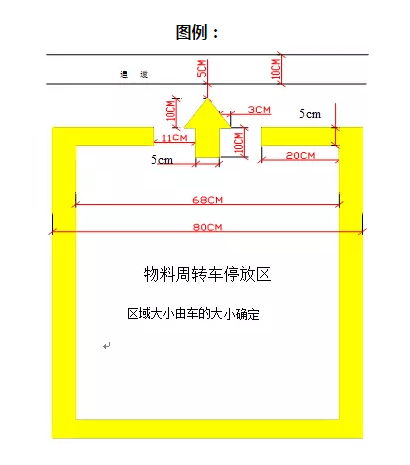 车间里划线大全