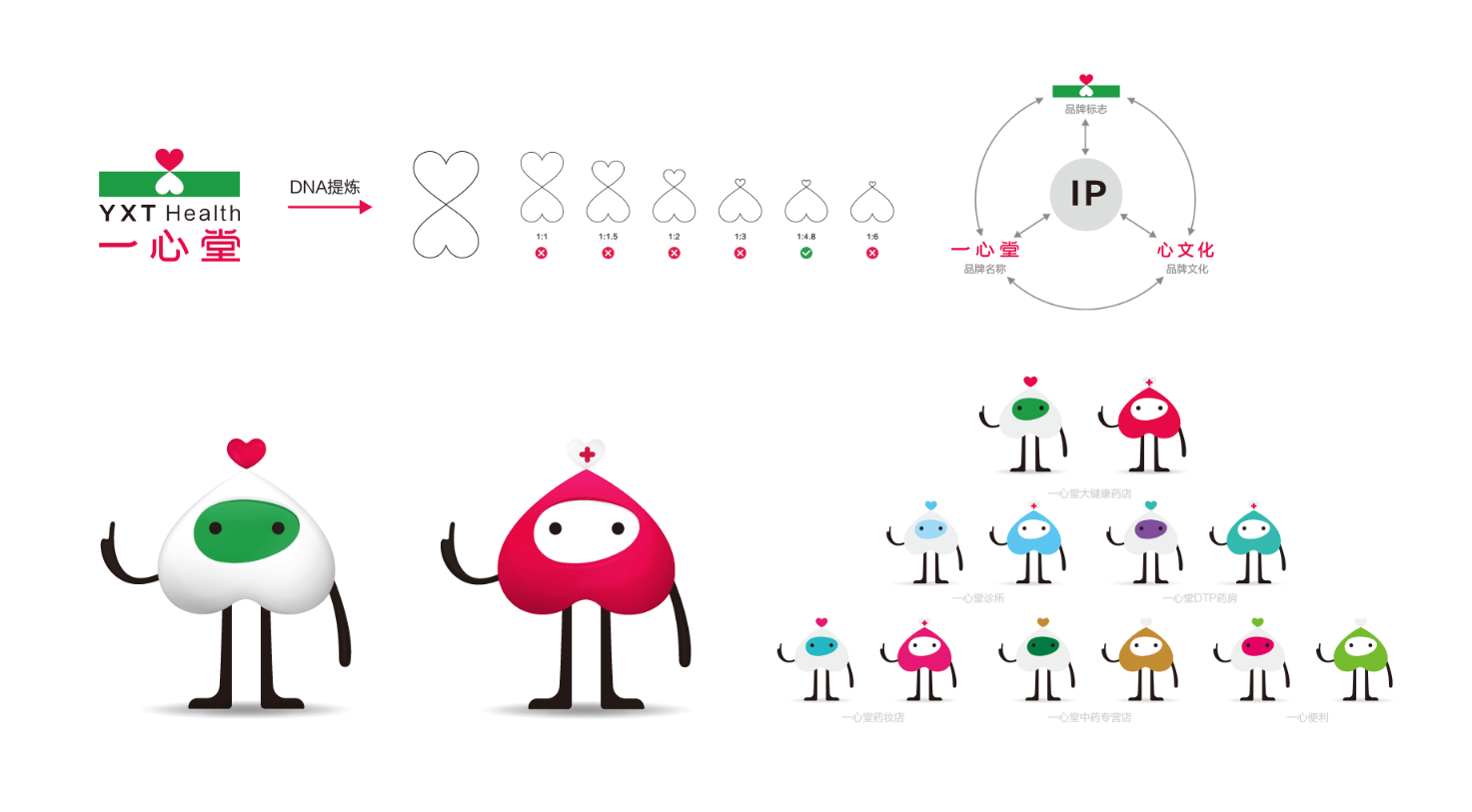 李华清解密"一心堂战略转型升级之路"_中国_企业_文化