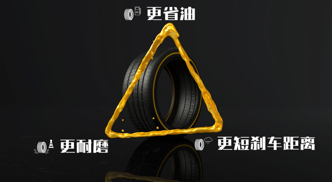 赛轮液体黄金轮胎广告片登录央视_创新_集团_世界