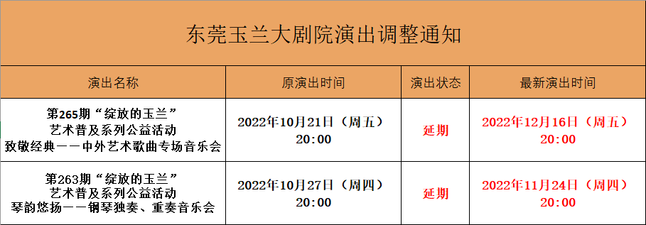 重要公告 | 东莞玉兰大剧院最新演出调整通知_观众_票款_平台