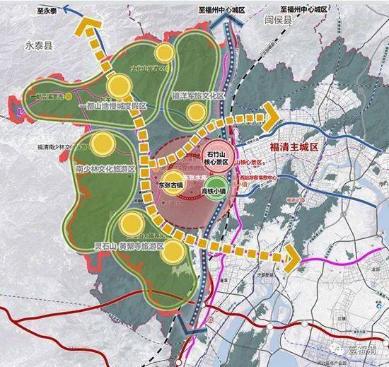 根据福清市委市政府部署,高铁文旅小镇核心区真丰—高铁片区,将实施"