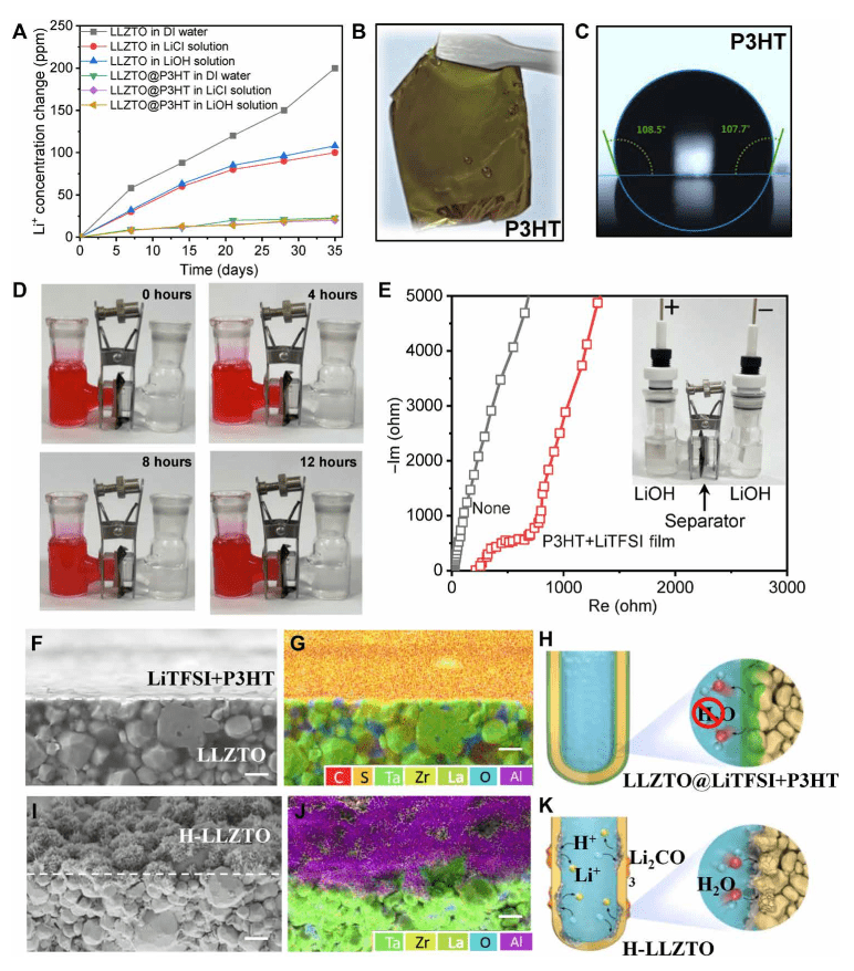litfsi 来自搜狐网