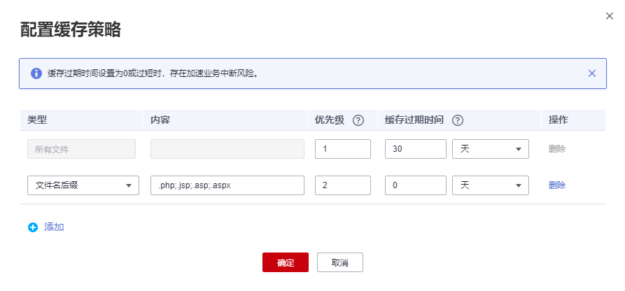 华为云CDN使能千行百业，营业价值不竭凸显！