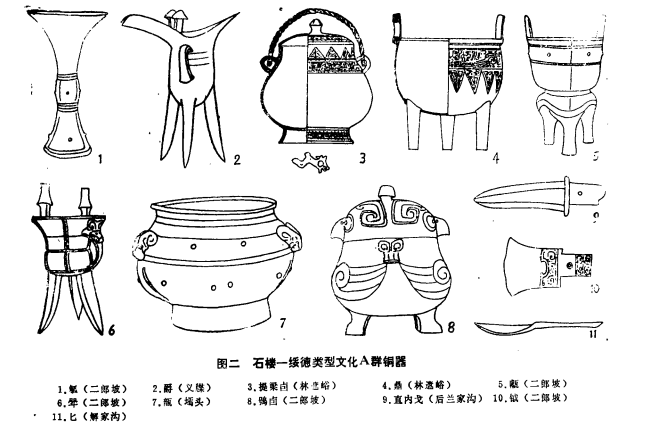 从灵石旌介商墓的发现看晋陕高原青铜文化的归属