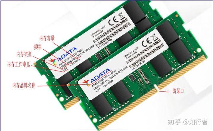 内存条搭配推荐 内存条怎么配最合理_电脑_频率_支持