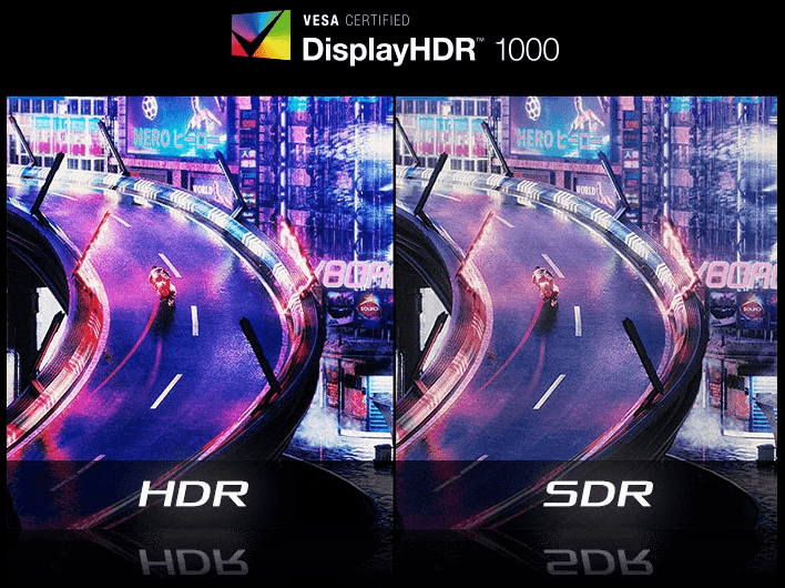 4K/144Hz已成标配，升级RTX 40必备4K高刷显示器_游戏_支持_电竞