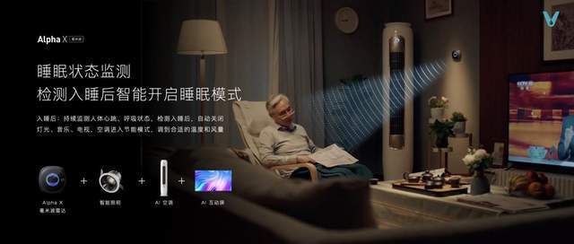 云米发布AI：Helpful 2.0 让全屋智能真正有用、好用-家电圈官网