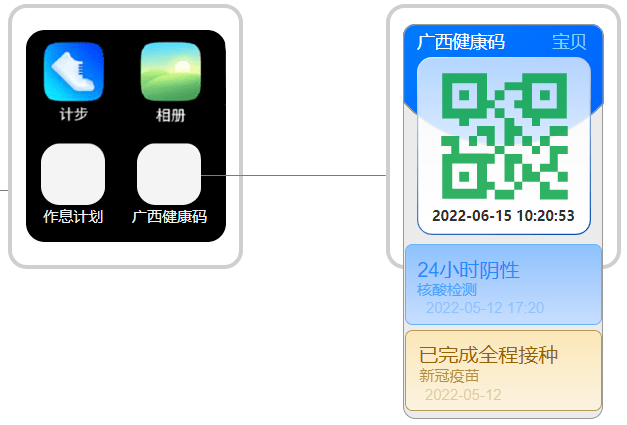 【疫情防控】广西健康码试行这四大新功能!