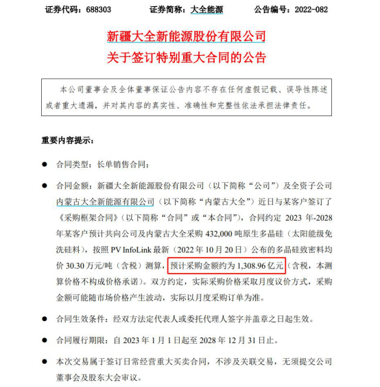 震动A股！刚宣布：千亿超级订单来了（a股连续破万亿）