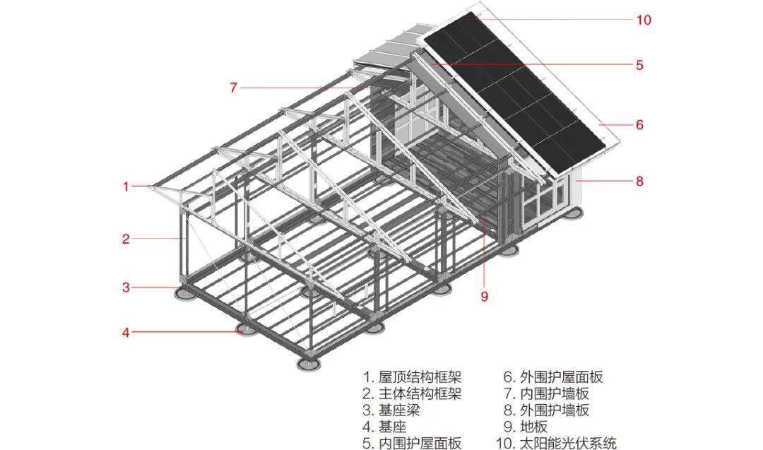 工字形结构的房子图图片