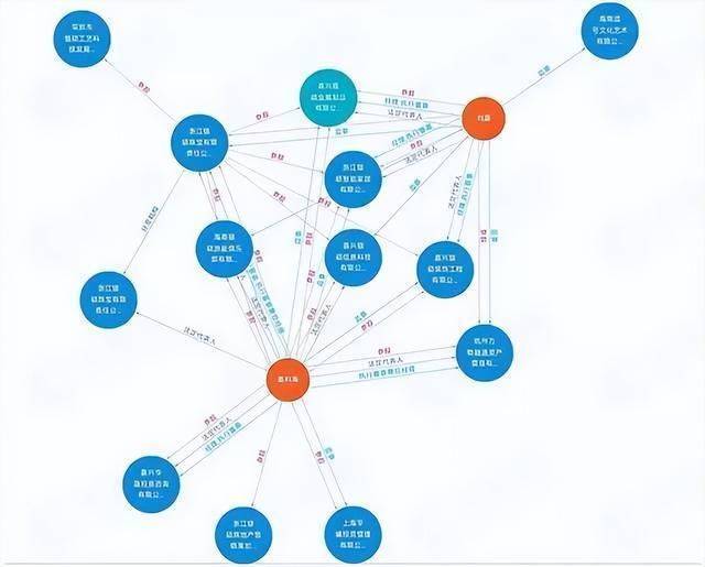 嘉兴银硕金属制品公司以贵金属合作收益为名向社会集资(图9)