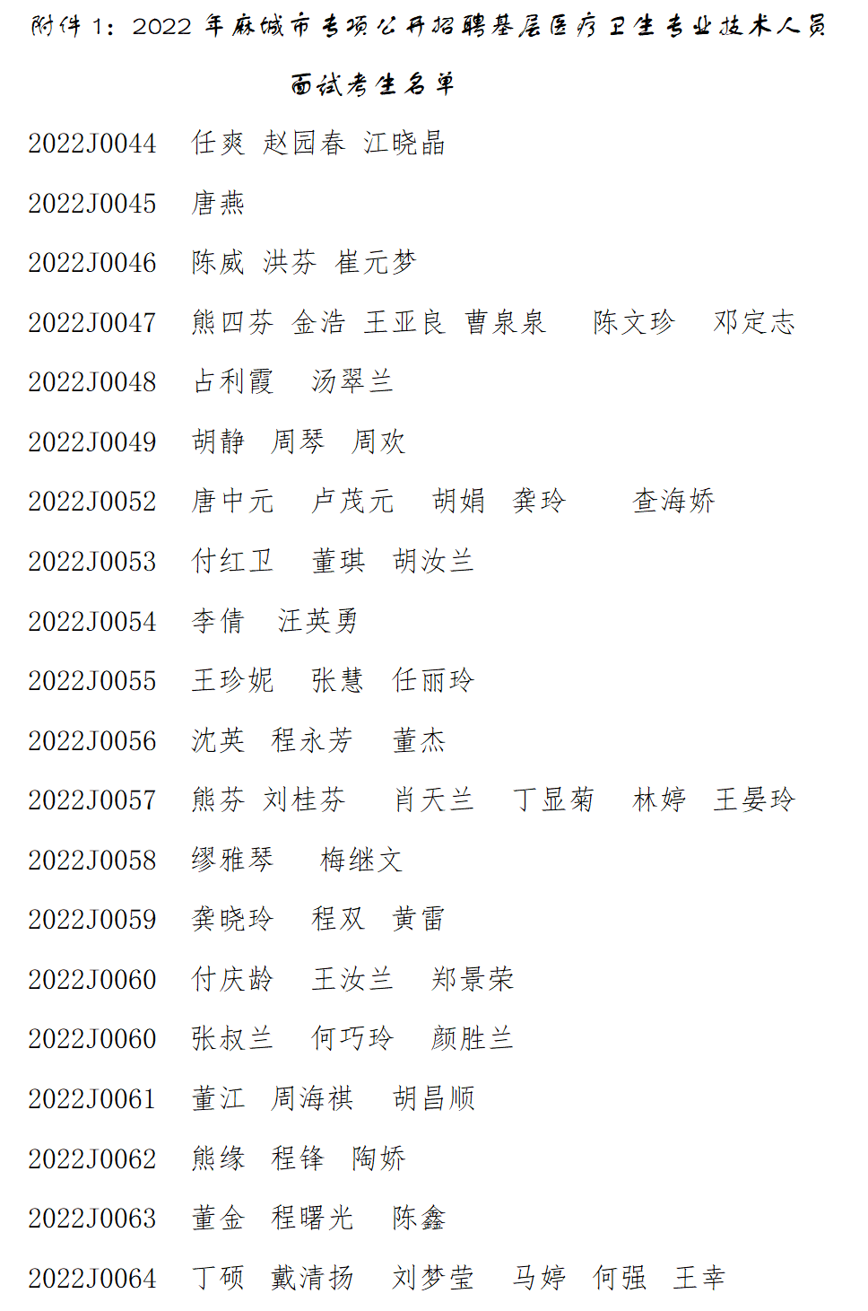 2022年麻城市专项公开雇用下层医疗卫生专业手艺人员面试通知布告