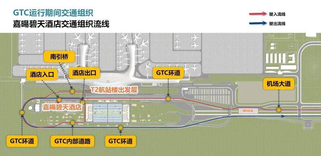 嘉暘碧天交通流线(红色为进场路线,蓝色为出场路线).