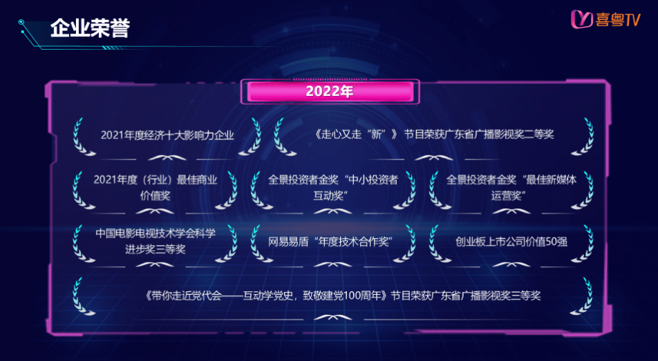 新媒股份前三季度收入穩(wěn)健增長(zhǎng)，業(yè)績(jī)位居行業(yè)前列-DVBCN