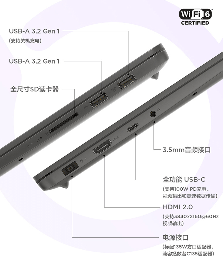 双11条记本怎么挑？用AMD处置器的小新Pro16凭啥敢卖到7千块？