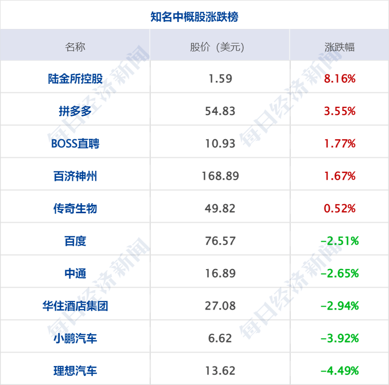 包含王大伟被决定逮捕的词条