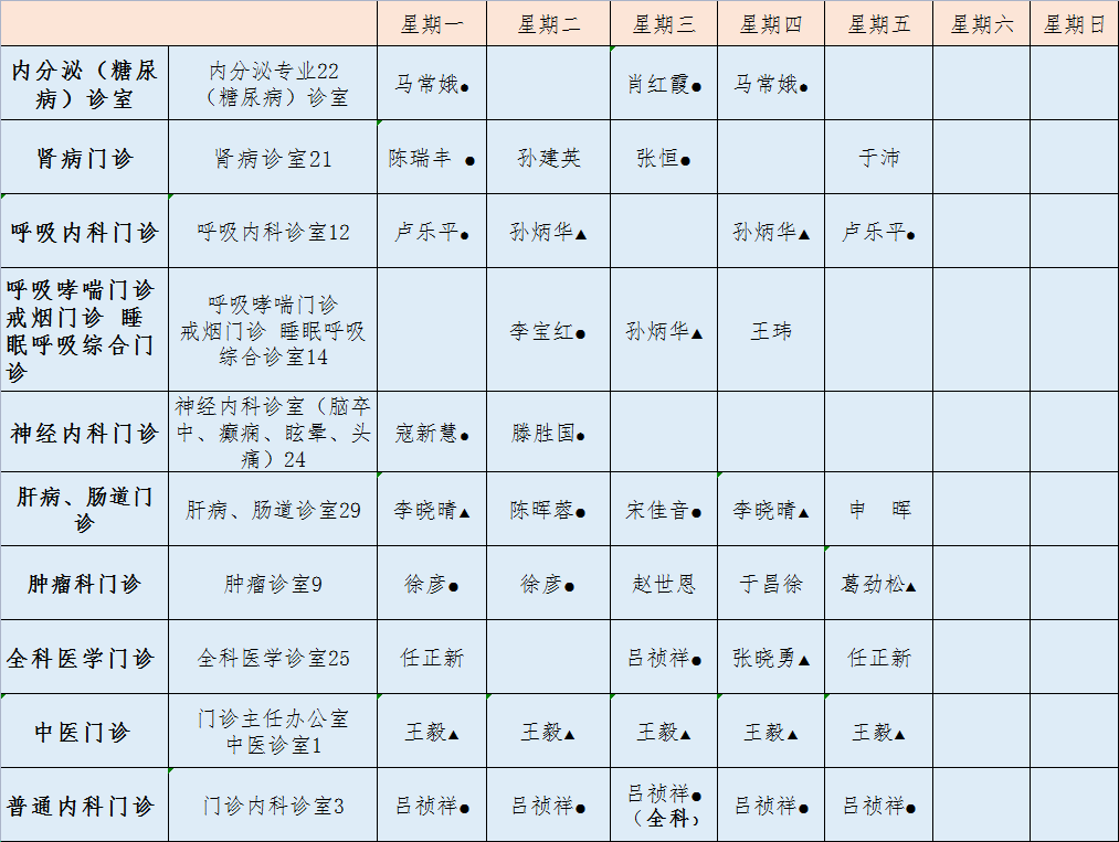 急诊24小时接诊,医院外科大楼南侧核酸采样点24小时开放