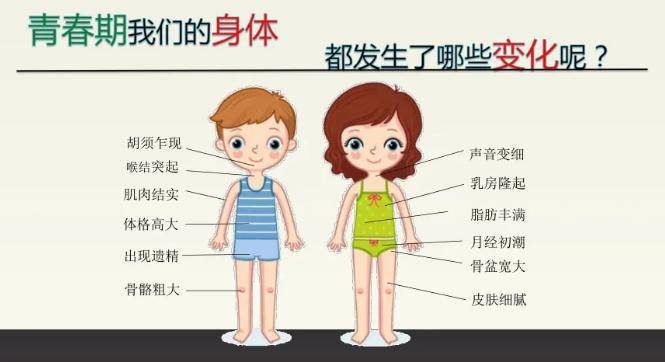 孩子身高停止发育的3大信号,中了2条,身高多半再难突破!