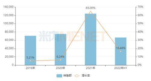 消炎药效果排行榜_癫痫用药自有玄机,吉易克展现效果?